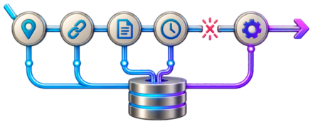 Address, partner reference, document, and delivery-window progress saved to durable state before a later worker resumes after an interruption.